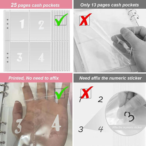 25 Sheets 100 Envelopes Money Saving Challenge a5 Binder 6-Ring Inserts for Replacement, Number 1-100 Money Bags for Cash Stuffing (Font A)...