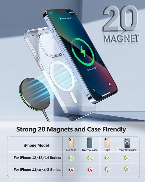 Magnetic Wireless Charger 15W Ultra-Fast Apple Mag-Safe Charger for iPhone 15/15 Pro/15 Plus/15 Pro Max/14/13/12 Series Magnet Charging Pad with S...