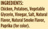 Blue Buffalo True Chews Premium Jerky Cuts Natural Dog Treats, Chicken 12 oz bag...