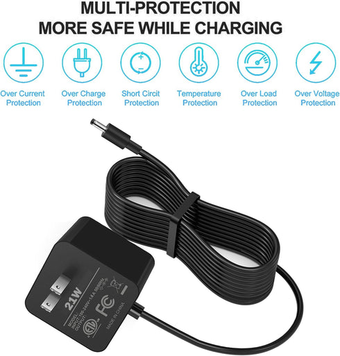 21W Power Charger for Echo (1st & 2nd Generation) Echo Show (1st Gen) Fire TV (2nd Gen) Echo Plus (1st Gen) Echo Link, Echo Look AC Adapter Power ...