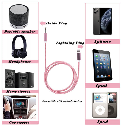 3.3ft Lightning to 3.5mm Audio Jack Adapter Stereos Cable,Mobile Phone Connection Speaker Device (Headphones, Speakers, etc.) Cable,Compatible wit...