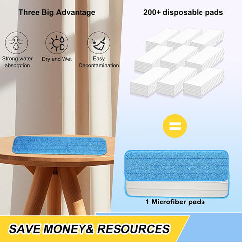 18 inch Reusable Mop Pads Microfiber Spray Mop Replacement Heads for Wet/Dry Mops Compatible with Bona Floor Care System (5 Pack)...