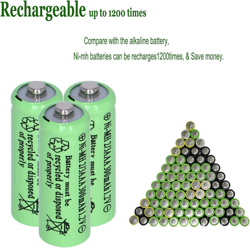 8 Packs Ni-MH 2/3AAA 1.2v 300mah Rechargeable Batteries Button Top 3A Battery (They are not AAA Size Batteries)...
