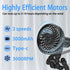 Portable Baby Stroller Fan, with Flex Tripod, 20 Hours Working Time, 3 Speeds, Handheld Personal Fan For Car Seat, Treadmill, Outdoor (Black)...