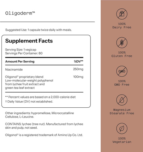 Quality of Life - Oligoderm - Premium Skin Support Supplement featuring Oligonol and Niacinamide - 60 Capsules...