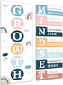 Growth Mindset Posters for Classroom Motivational Posters Decorations Bulletin Board Banner Boho Rainbow Inspirational Posters School Poster for T...