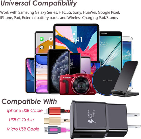 5 Pack Type C Charger Fast Charging Block, Bulk Pack USB Wall Phone Charger Adapter Compatible with Samsung Galaxy S21/S20/S10/S10e/S10 Plus/S9/S9...