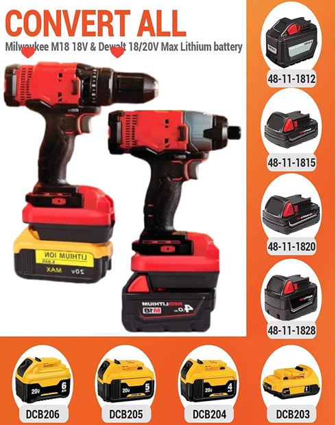 Alian Battery Adapter for Craftsman 20V (NOT C3 19.2 Volt) Cordless Tools,Adaptor for DeWalt 20V for Milwaukee 18V Li-on Battery Convert to for Cr...