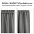 Aquazolax Blackout French Door Curtains - 72 Inch Rod Pocket Curtain for Closet Without Doors Thermal Insulated Front Door Curtains for Glass Wind...
