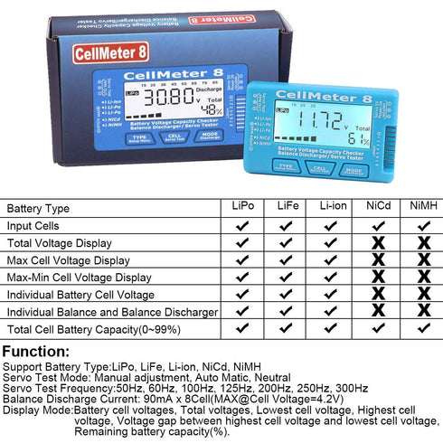 SoloGood RC CellMeter 8 Digital Battery Capacity Checker Battery Voltage Tester LCD Backlight for LiPo Life Li-ion NiMH Nicd Cell Meter Battery Ch...