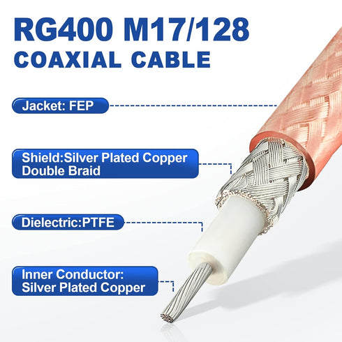 Eightwood N Male to N Male Jumper Low Loss RG400 Cable 12 inch for 4G LTE Antenna, WiFi Yagi Antenna, Router, Ham Radio...