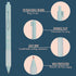 Pastel Colored Gel Pens With Cool Matte Finish, Aesthetic and Cute Pens With Smooth Writing For Journaling And Bible Note Taking No Bleed Through,...