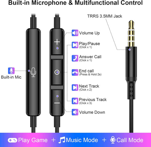 Wired Earbuds 3.5mm Jack Magnetic in-Ear Earphone Stereo Canceling Headphone with Microphone for iPhone iPad Samsung A15 A14 A13 A03s S10 Motorola...