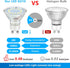 GU10 LED Light Bulbs, 50 Watt Halogen Equivalent, 6000K Cool White, Non-Dimmable, 450LM, 4W Replacement Recessed Track Lighting, 5-Pack...
