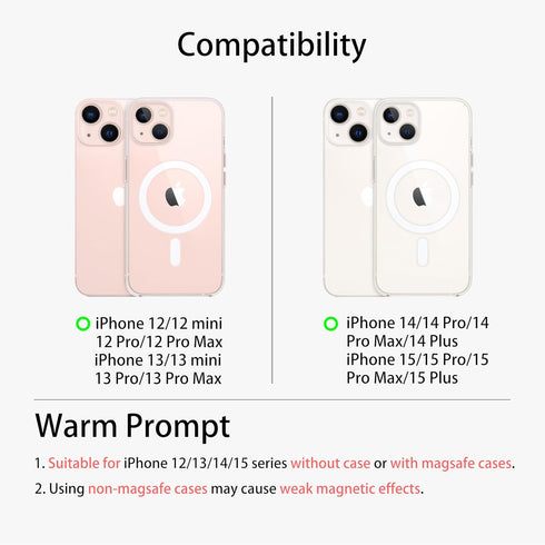 Portable Mag-safe Charger, 10000mAh Wireless Power Bank 18W Fast Charging 20W Type C Quick Charge Back up Power Supply for iPhone15/15 plus/15 pro...