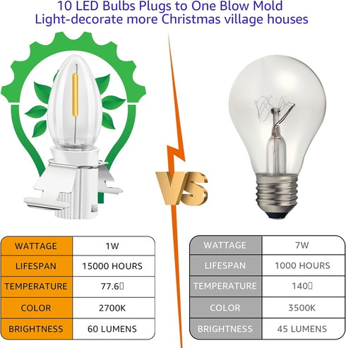 Christmas Village Lights with 10 LED Warm-White Bulb,Decoration for Christmas Village Houses,C7 Christmas Village Light Cord...
