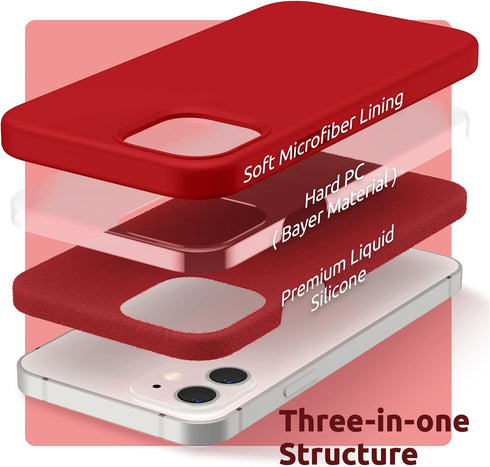 SURPHY Liquid Silicone iPhone 12 Mini Case (5.4") with Microfiber Lining & Camera Protector - Red...