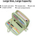 SENDEFN Leather Women Wallet RFID Blocking Zipper Around Phone Holder Clutch Wristlet Large Capacity...