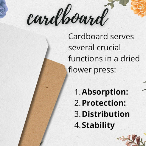 ECOHOME Flower Press Kit Replacement Cardboard Sheets - Ideal for Paper Crafting with Dried Flowers, Extends Lifeline, & Versatile Use in Botanica...