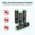 HiQuick AAA Rechargeable Batteries AAA Batteries 1100mAh High Capacity Performance 1.2V, Per-Charged Ni-MH AAA Battery Pack of 8 Batteries...