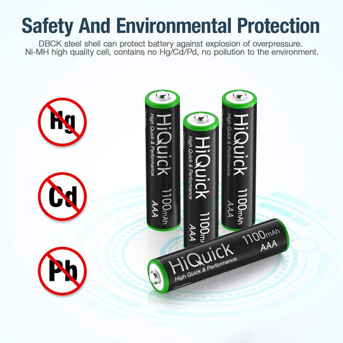 HiQuick 16 Counts Rechargeable Batteries AAA 1100mAh High Capacity Performance 1.2V, Per-charged Ni-MH AAA Battery...