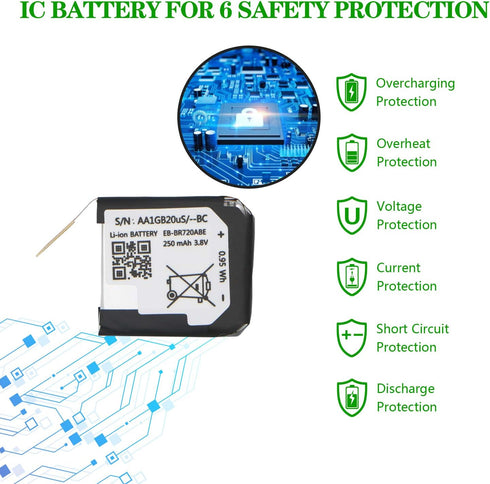 ASDAWN Replacement for Samsung Galaxy Gear S2 Battery, EB-BR720ABE Battery for Gear S2 SM-R720 / Gear S2 Classic SM-R732 with Repair Tool Set + In...