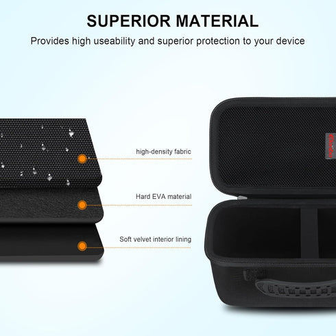Carrying Case for Blue Tees Golf Player+ GPS Speaker, Wireless Ultra Portable Bluetooth Speaker Travel Bag Golf Speaker and Rangefinder Storage Ho...