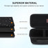 Carrying Case for Blue Tees Golf Player+ GPS Speaker, Wireless Ultra Portable Bluetooth Speaker Travel Bag Golf Speaker and Rangefinder Storage Ho...