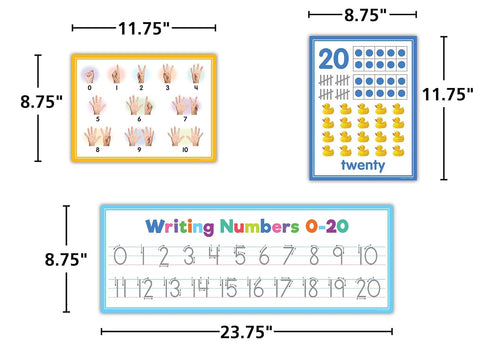 Teacher Created Resources Colorful Numbers 0–20 Bulletin Board (TCR6589)...