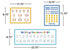 Teacher Created Resources Colorful Numbers 0–20 Bulletin Board (TCR6589)...