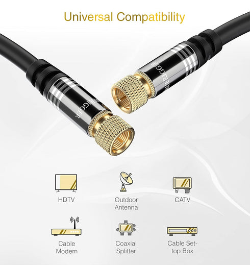 BlueRigger RG6 Digital Coaxial Audio Video Cable (10FT, Male F Type Connector, Triple Shielded) – Coax Cable for HDTV, CATV, DVB-T2/C/S, Modem, Ra...
