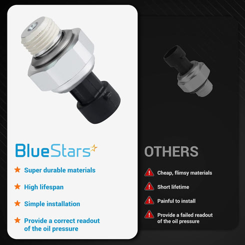 BlueStars 12677836 Engine Oil Pressure Sensor for 2003-2008 Chevy Chevrolet Silverado 1500 2500 3500, Cadillac, GMC - Replaces 926-040 12616646 12...