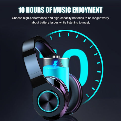 Wireless Bluetooth Headphones, Over Ear Headphones,Colorful LED oldable Headset with Built-in Microphone for School/Tablet Computer/PC/TV/Cellphon...
