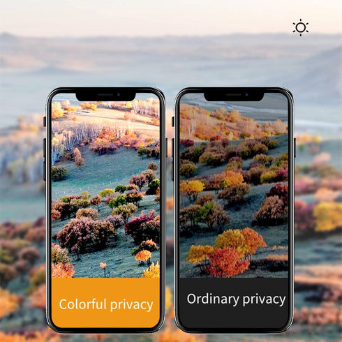 Jieyingkj for iPhone 11 / iPhone xr Privacy Screen Protector -Flexible Film (Anti-Blue Light, Anti-Glare, Anti-Scratch, Filter Screen Ultraviolet)...
