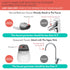 Prince Lionheart Fun and Safe Hand-Washing Solution | Faucet Extender for Babies and Toddlers | Fits Standard and Gooseneck Faucets | Galactic Gre...