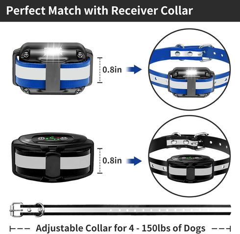 PaiPaitek Shock Collar Replacement Strap for Most of Training Collar, 3/4 Inch Dog Collar Replacement for Wireless Fence and Bark, Adjustable Wate...