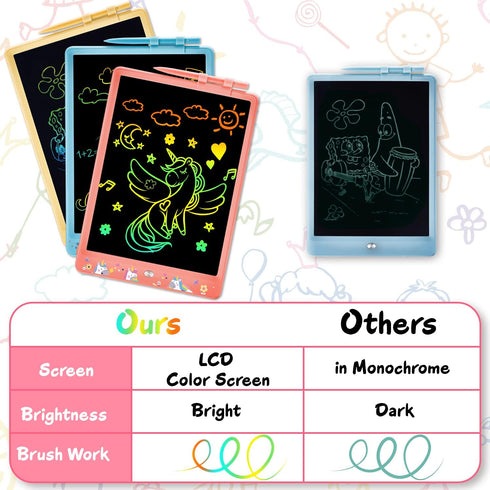 LCD Writing Tablet for Kids, 8.5 Inch Drawing Tablet Doodle Board, Toddlers Colorful Electronic Drawing Pads, Educational and Learning Boys Girls ...
