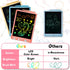 LCD Writing Tablet for Kids, 8.5 Inch Drawing Tablet Doodle Board, Toddlers Colorful Electronic Drawing Pads, Educational and Learning Boys Girls ...
