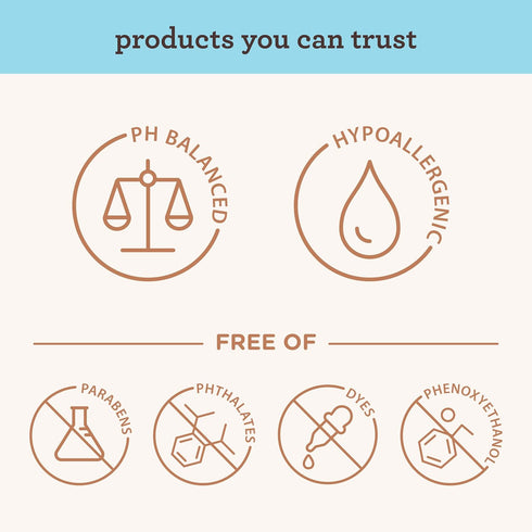 Aveeno Baby Daily Moisturizing 2-in-1 Wash & Shampoo, Baby Body Wash & Shampoo with Shea Butter & Oat Extract Gently Cleanses Baby's Sensitive Ski...