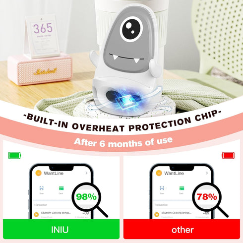 ANNSKIN Wireless Charger Mount 15W Cute Dinosaur Fast Charging Car Phone Holder Stand Silicone Anti-Slip Desk Phone Stand Compatible with iPhone S...