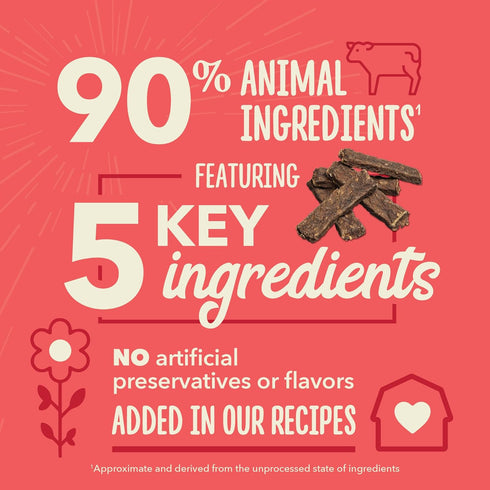 ACANA Chewy Strips Hip & Joint Support Beef Recipe, Dog Treat 4oz...