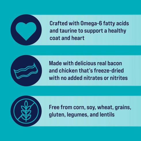 Stewart Freeze Dried Dog Food Topper, PuffTops, Made in USA with Real Bacon, Healthy, Natural, Freeze Dried Dog Treats, Bacon, Chicken, Apple, and...