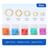 JMU Orthodontic Elastics 1/4 Medium, 300 Pack Latex Orthodontic Rubber Bands, Intraoral Elastic Bands Dental Rubber Bands Made in USA...