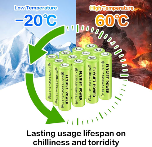 Rechargeable AAA Batteries 500mAh, 1.2V Ni-MH Triple A High Capacity Precharged Solar Batteries for Garden Lights, Pathway Lights, Landscape Outdo...