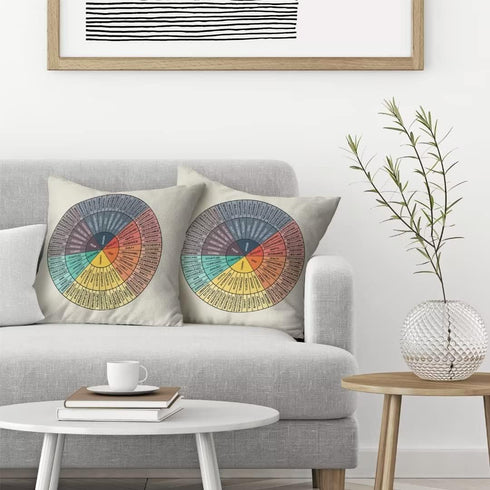 Wheel of Emotions Feelings Pillow Covers 18x18 Set of 2 Therapist Office Decor Throw Pillow Counselor Physical Therapist Gifts Decor Cushion Cover...