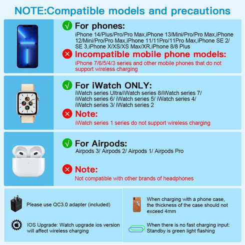 Wireless Charger 3 in 1,15W Fast Charging Station for iPhone/iWatch/AirPods,Have Controllable Cool Lights,Compact Design,Give You A Tidy Desktop/N...