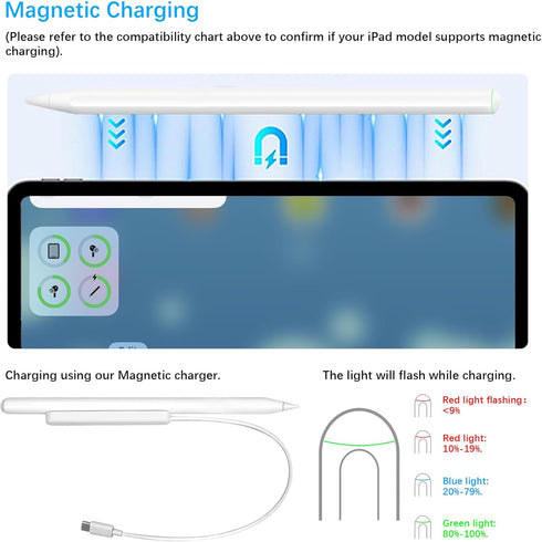 Stylus Pen for iPad with Magnetic Wireless Charging, Fast Charge 2nd Generation Apple iPad Pencil Compatible with iPad Air 3/4/5, iPad Mini 5/6, i...