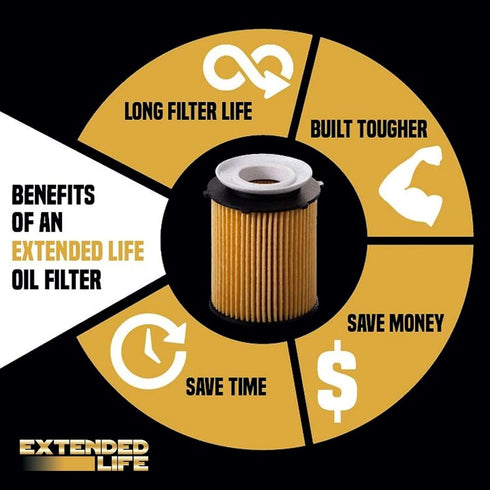 Premium Guard Extended Life Oil Filter up to 10k Miles PG5564EX | Fits 2007-2010 BMW X5, 2006-2010 650i, 2006-2009 750Li, 2006-2010 550i, 2006-200...