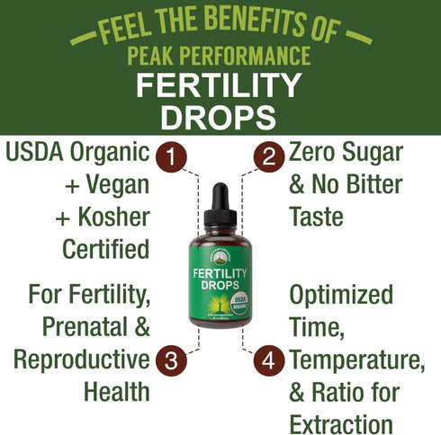 USDA Organic 5-In-1 Fertility Supplements For Women. High Absorption Liquid Drops Vitamins Blend with 5 Handpicked Herbal Ingredients for Reproduc...