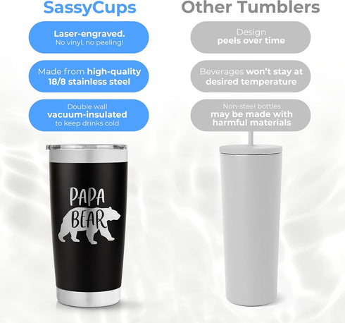 SassyCups Papa Bear Tumbler - Awesome Dad Gifts - Papa Bear Mug - Cool Birthday Gifts...
